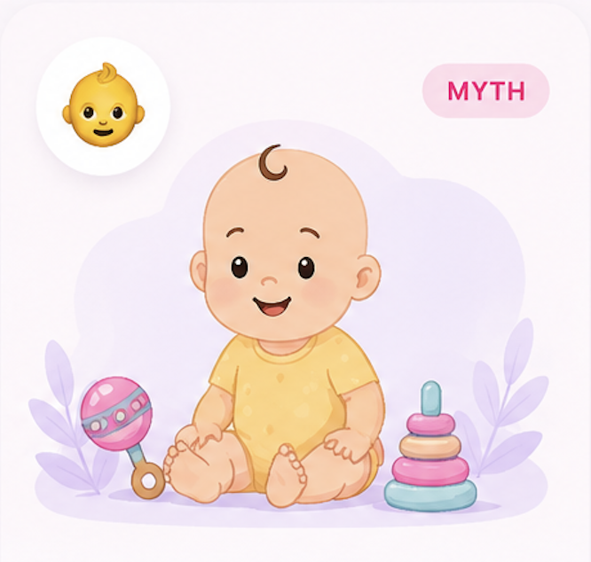Childless women are at no extra risk.