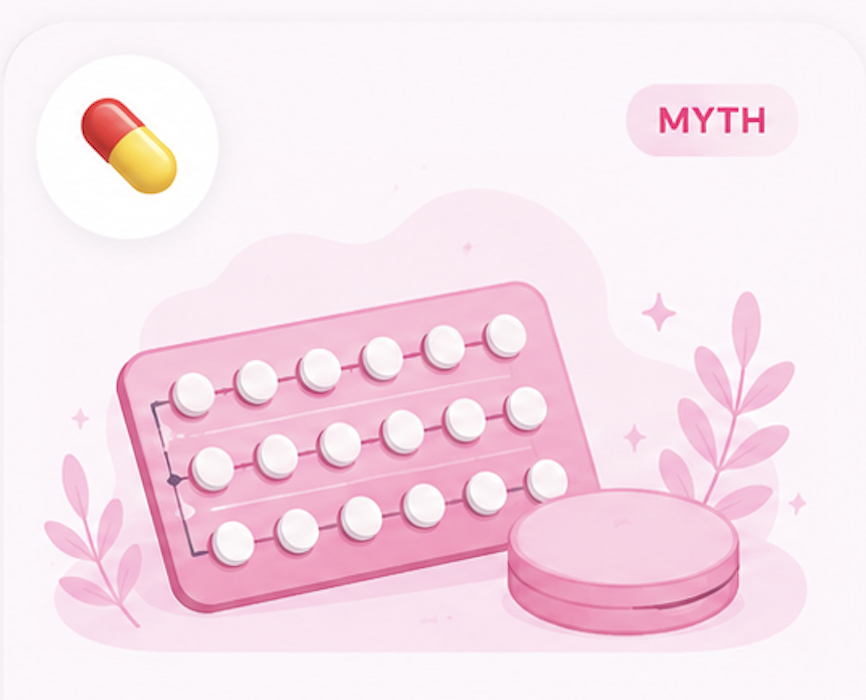 Contraceptives are always dangerous.