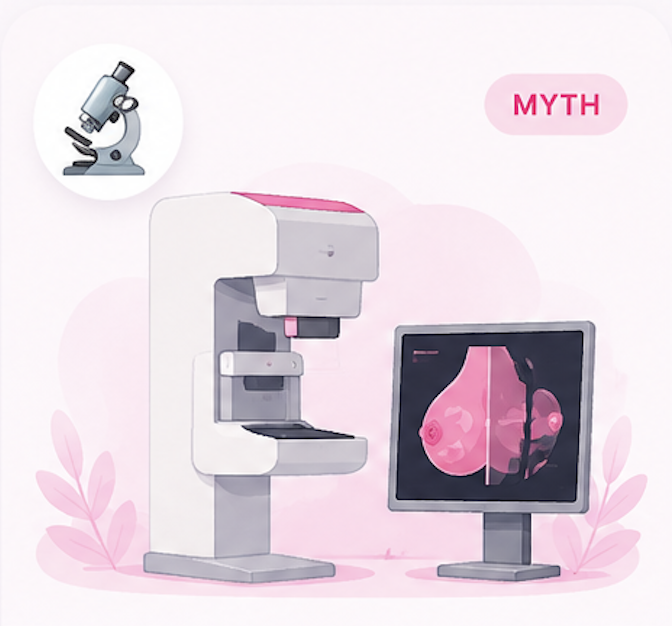 Mammograms are dangerous.