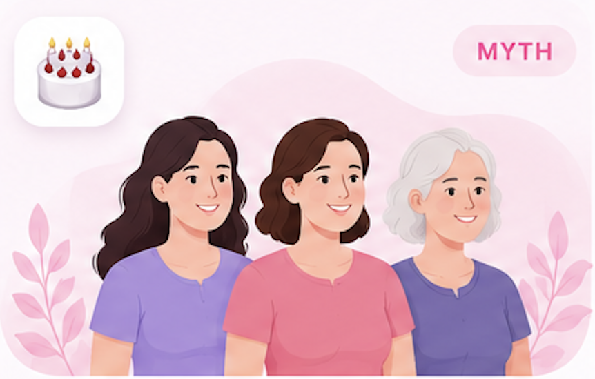 Only older women get breast cancer.