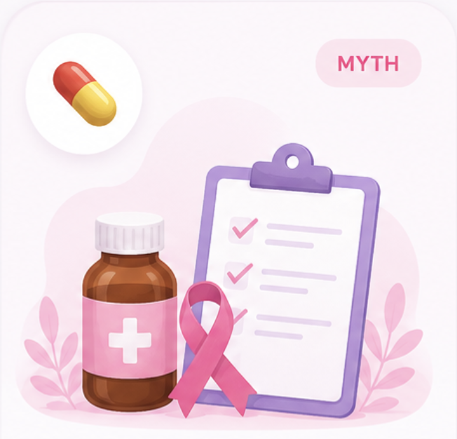 All treatments are the same.